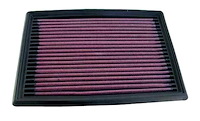 High Performance O.E. - Style Replacement Filter 1995-2001 Honda Civic