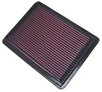 33-2057 High Performance O.E. - Style Replacement Filter 1994-1996 Buick/Cadillac/Chevy Roadmaster/Fleetwood/Caprice/Impala