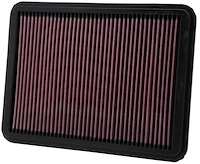 33-2144 High-Performance Replacement Air Filter Select Lexus GX470, Toyota 4Runner, Toyota Tundra, Toyota Sequoia