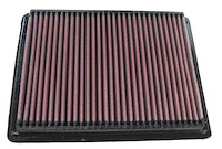 High Performance O.E. - Style Replacement Filter