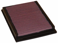 33-2231 High Performance O.E. - Style Replacement Filter Select BMW 3 Series