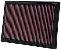33-2287 High Performance O.E. - Style Replacement Filter Select Ford Excursion/Expedition/F-Series, Lincoln Mark LT/Navigator