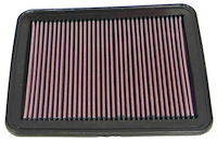 33-2296 High Performance O.E. - Style Replacement Filter Select Buick Lucerne, Cadillac DTS, Chevy Equinox/Malibu, Pontiac G6