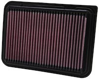33-2360 High Performance O.E. - Style Replacement Filter Select Pontiac Vibe, Toyota Corolla/Matrix/Corolla/Yaris, Scion iM/xD