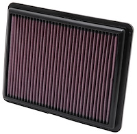 33-2403 High Performance O.E. - Style Replacement Filter 2008-2015 Honda/Acura Accord/TL/TSX/Crosstour