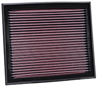 Replacement Air Filter 2004 up Volvo S40 2.4L-L5 2004
