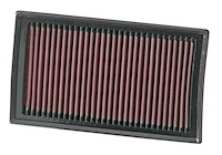 33-2927 Replacement Air Filter 2006-2009 Renault Clio, 2006-2006 Renault Clio