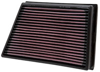 Air Filter Panel