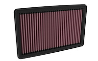33-5139 Replacement Air Filter, Select Acura Integra, Select Honda Civic