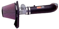 57-2529-1 57 Series FIPK Air Intake System Select Ford Explorer Sport/ Sport Trac/Explorer/Ranger, Mazda B4000