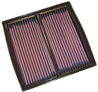 DU-9098 High-Performance Replacement Air Filter 1996-2002 Ducati 750 Series