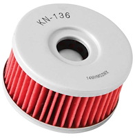 Powersports Cartridge Oil Filter