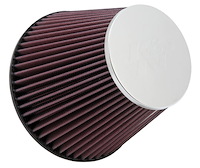 RF-1048 Tapered Filter Flange Dia.- F: 6 in. , 152 mm