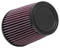 Tapered Filter Flange Dia.- F: 3.5" , 89 mm