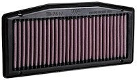 TB-7617 Replacement Air Filter Fits Select Triumph