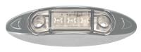 LED LIGHTS