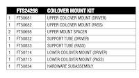 FTS24268 Coilover Mount Kit Fits Select Jeep Gladiator; Jeep Wrangler