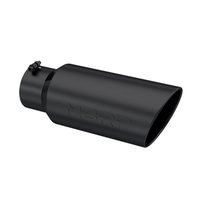 Monster Exhaust Tip Rolled End