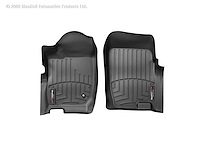FloorLiner DigitalFit