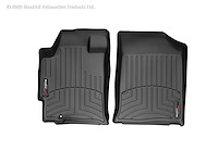 FloorLiner DigitalFit