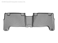 FloorLiner DigitalFit