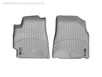 FloorLiner DigitalFit
