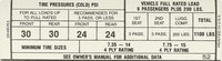 Decal (OE# 2948052) for 1968 Dodge Charger