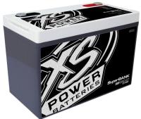 12-Volt SuperBank Capacitor Group 27