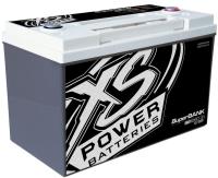 12-Volt SuperBank Capacitor Group 31