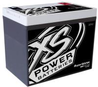 12-Volt SuperBank Capacitor Group 24