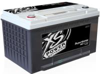 12-Volt SuperBank Capacitor Group 65