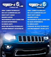 H4B-5K-G6v2 GEN6v2 H4-2 5,500 Kelvin High/Low Canbus Quick Start HID SLIM Plug-&-Play Kit