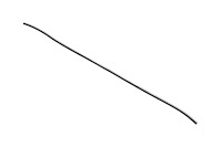 USM F5352 Windshield Molding for 2021-2022 Kia Seltos