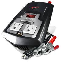 750 Watt Digital Power Converter