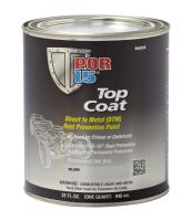 Gloss Black Top Coat