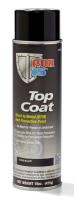 Blue Top Coat