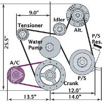 LC9 5.3L Accessory Drive System A/C Add-On Kit A/C Kit For #809-19258433