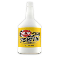 Synthetic Gear Oil 75W110 GL-5
