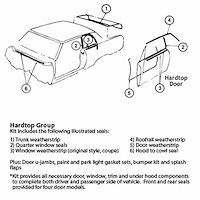 GMK4020900691S Weatherstrip Kit 69 Camaro Coupe With Standard Interior