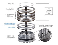 124555K 3-5-R Drum Saver Kit, 6T70 (Gen. 1)/6T70 (Gen. 2)/6T75 (Gen. 1)/6T75 (Gen. 2)