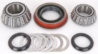 Pinion Bearing Kit Daytona