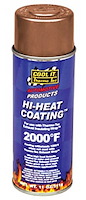 High Heat Coating Copper