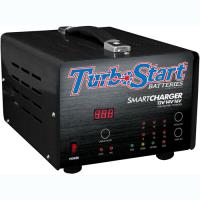 110V Multi-Stage 12V/14V/16V Charger