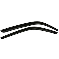 Ventvisor