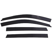 Ventvisor