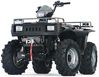KIT MTG POL RANGER 2012