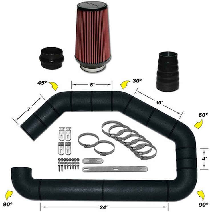 UBI Master Kit I Universal