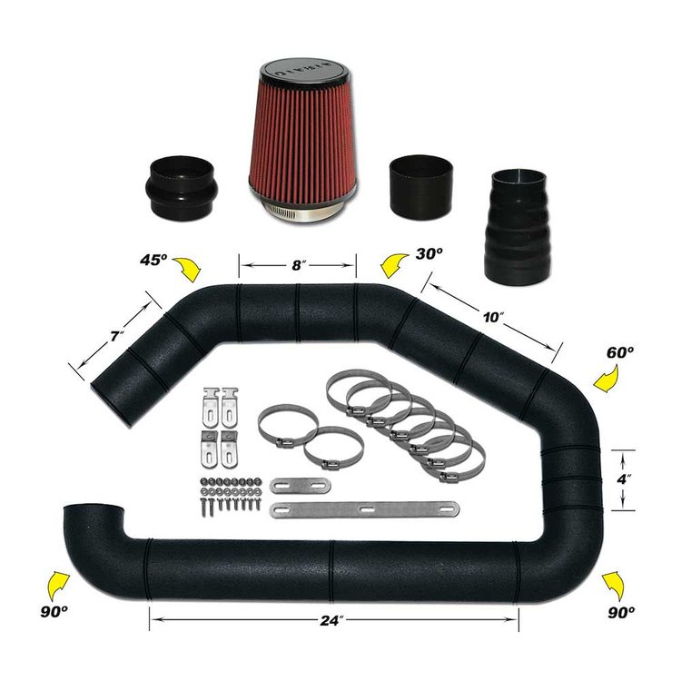 UBI Master Kit I Universal