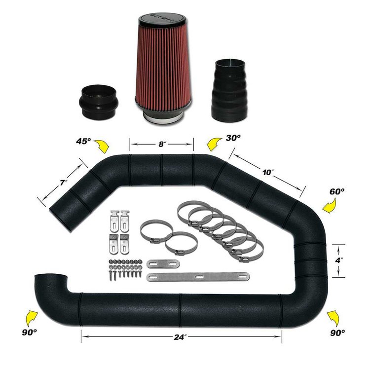 UBI Master Kit I Universal