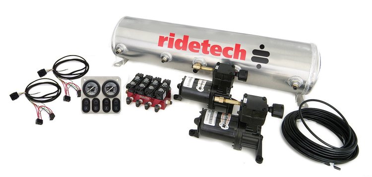 RidePRO Analog Control 5-Gallon Tank